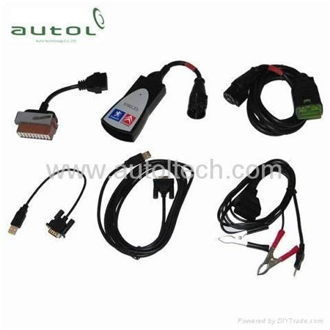 Image result for PSA Evolution