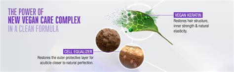 Schwarzkopf Professional Bonacure Frizz Away Shampoo For Men & Women ...