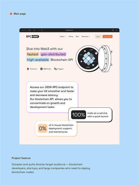 Image result for Blockchain API FR