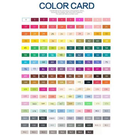 Image result for Color Balance Chart