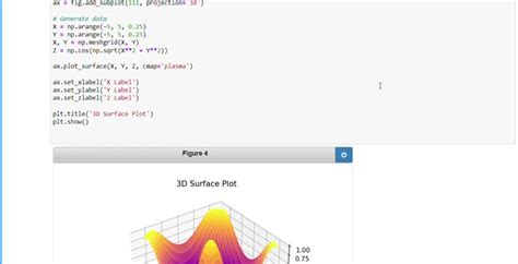Image result for 3D Data Visualization Python