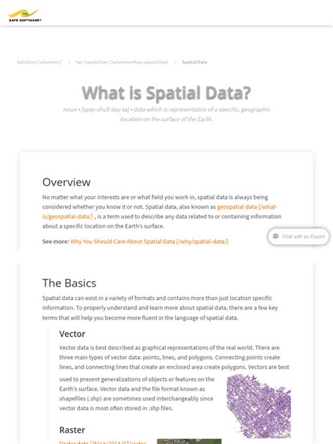 Image result for Spatial Data Definition