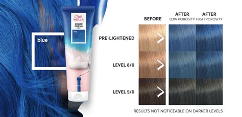 Image result for Wella Color Fresh Review