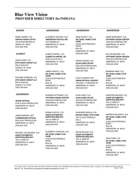 Blue View Vision Provider Directory - University of Southern Indiana