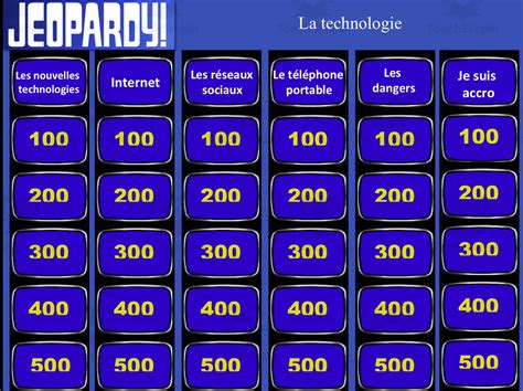Jeopardy Game Examples 的图像结果