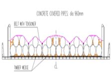 Customized Marine Manuals by Zebec Marine Consultants