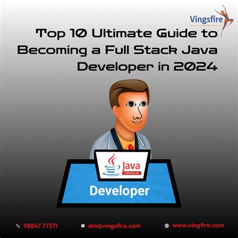 Image result for Java Full-Stack Developer Programming Languages