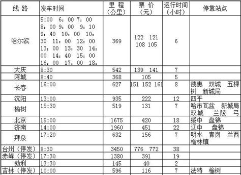 请接收！京张高铁客运时刻表和换乘攻略来了_北京