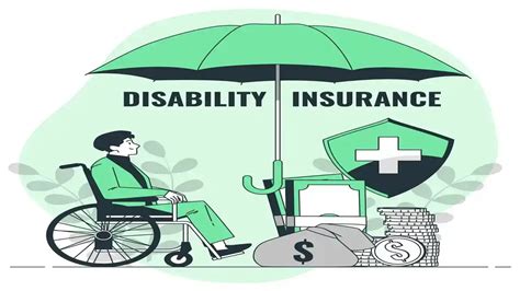 Image result for Disability Insurance Definition
