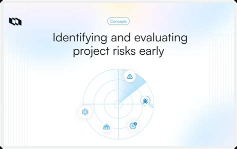 What is project execution? Definition, process and examples