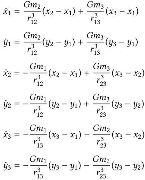 Programming a three-body problem in JavaScript