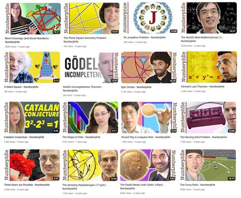 Image result for Numberphile Code