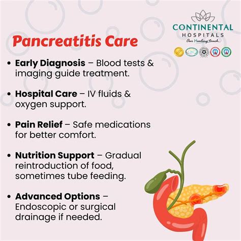 Modern Treatment Options for Acute Pancreatitis