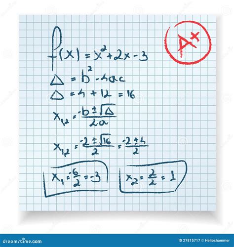 Image result for Fake Math Test