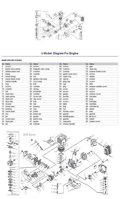 power srayers, High-pressure sprayers, Cleaning machines, Knapsack ...