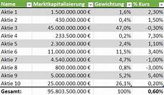marktkapitalisierung berechnen was ist aktienindex performanceindex und kursindex marktkapitalisierung berechnen was ist aktienindex performanceindex und kursindex
