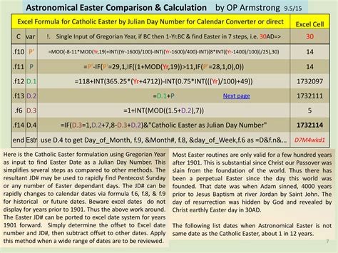Calculation For Easter