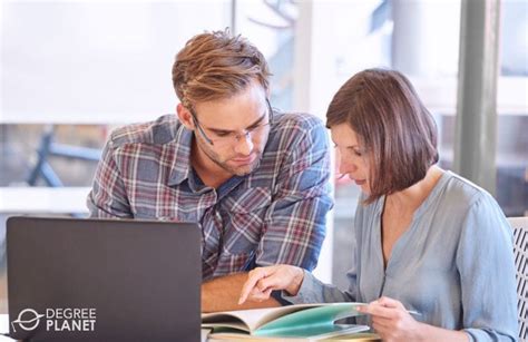 Image result for Creative Writing Masters