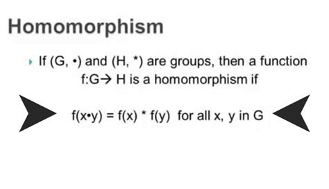 +Defination and Examples of Homomorphism and Subgroups 的图像结果