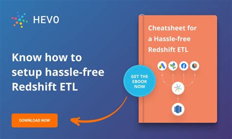 Image result for Hevo Data-Integration