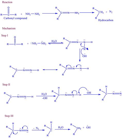 Reduction reactions with their definition and mechanism