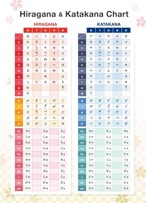 Japan Words 的图像结果