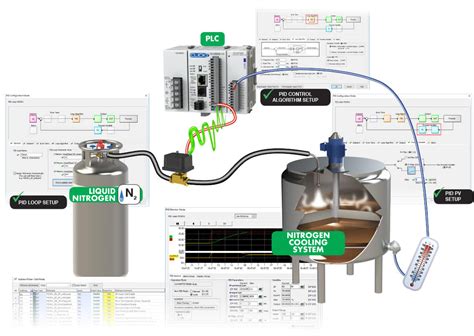 Image result for Click plc Tutorial with Input Module