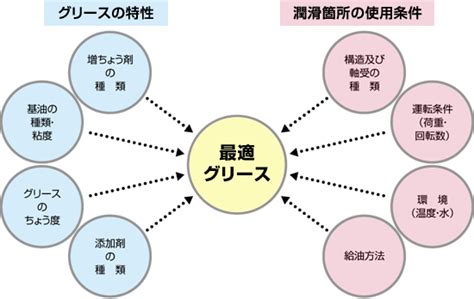 Image result for Subjective Complement Examples