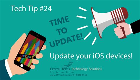 Image result for How to Update iOS Device