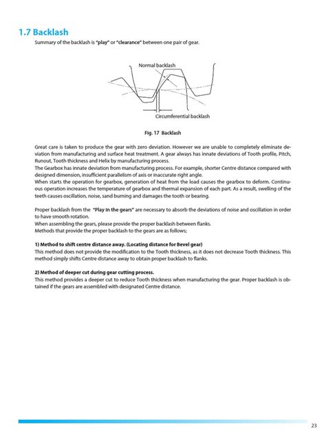 Backlash Engineering 的图像结果