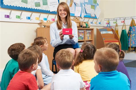 Image result for Why Multi-Sensory Learning Is Important