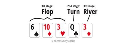 flush draw strategy pdf Android IOS V- 2.91