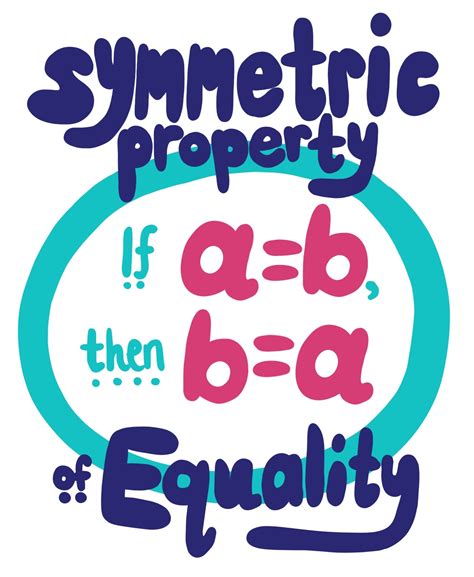 Symmetric Property Of Equality
