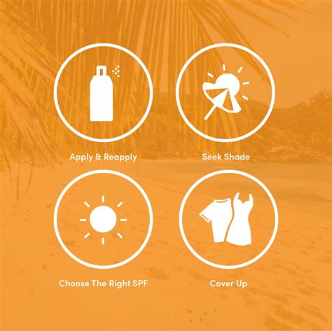 Malibu High Protection Water Resistant Vitamin Enriched SPF 50 Sun ...