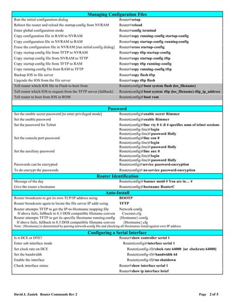 Image result for Router IP Commands