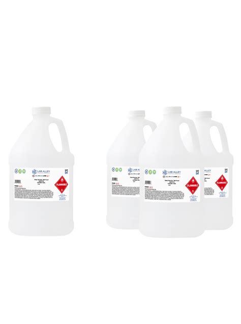 How Food Grade Ethanol improves the safety and shelf-life of food | Lab ...