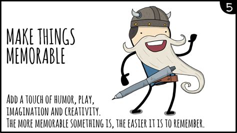 Improve My Programming Memory 的图像结果