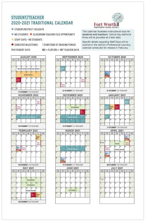 The latest news for you