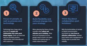 Image result for Smartsheet Advanced Tips