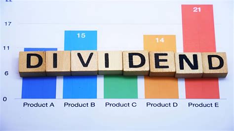 Rs 22/Share Dividend: PL Assigns Hold Rating To FMCG Stock As Net ...