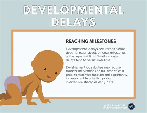 Signs and Examples of Developmental Delays in Children | ABC Law ...