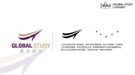 上海留学中介机构排名，揭秘一个真实的沪上留学市场 - 优越留学