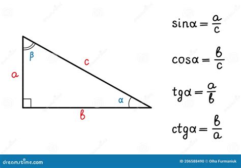 Image result for Sin Triangle Formula