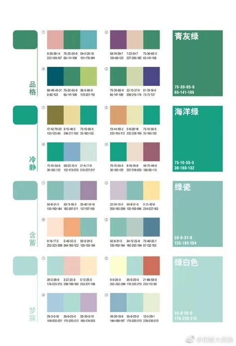 Color Scheme 的图像结果