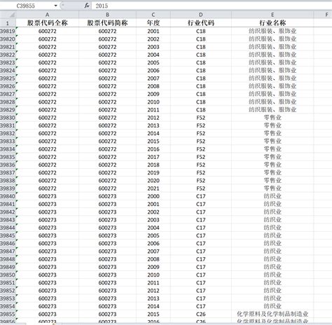 如何查询行业代码？_360新知