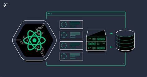 Image result for Add and Edit Data in React Core.js Using API