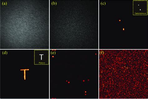 Image result for Ciphertext Decryption