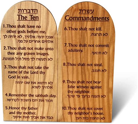Exodus 20:1-21-Part 1-The Ten Commandments and the Purpose of the Law ...