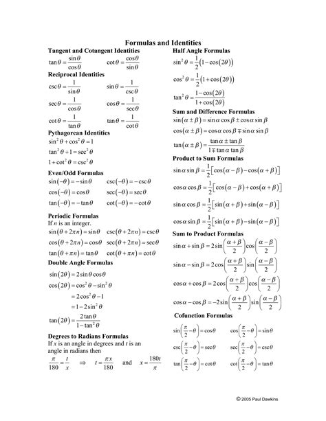 Trig cheat sheet | PDF