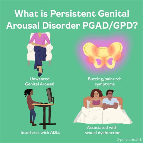 What is Persistent Genital Arousal Disorder (PGAD/GPD)? Part 1